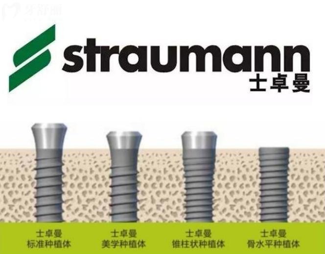 2023國內(nèi)種植牙價格一覽表，牙齒種植體十大排名