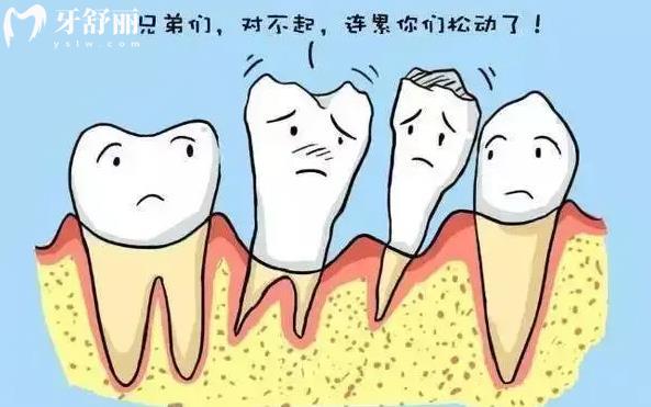 牙疼為何如此劇烈，牙疼的原因到底是什么？