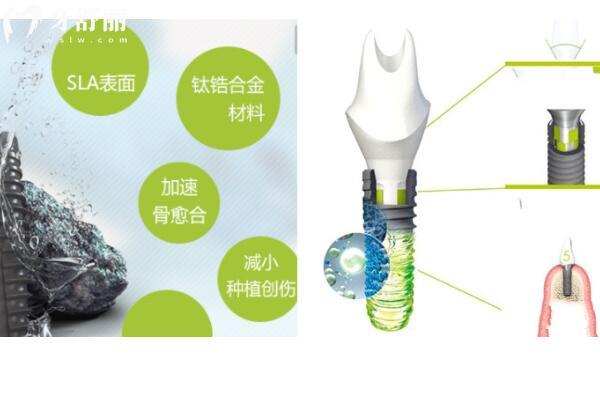 瑞士iti親水不親水區(qū)別在哪