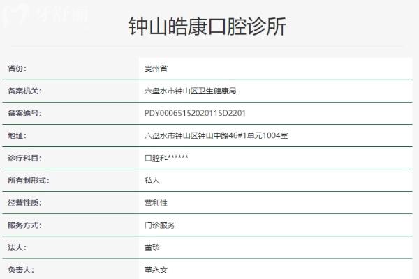 六盤水鐘山皓康口腔診所