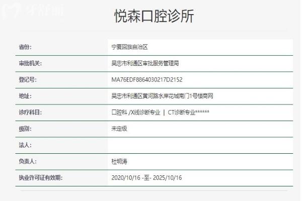  寧夏吳忠悅森口腔診所資質(zhì)