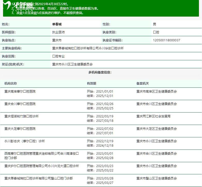 單春城醫(yī)生執(zhí)業(yè)資質(zhì)
