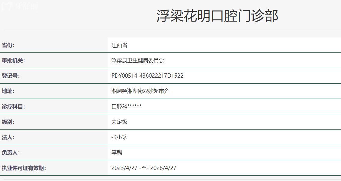 景德鎮(zhèn)浮梁花明口腔衛(wèi)健委資料
