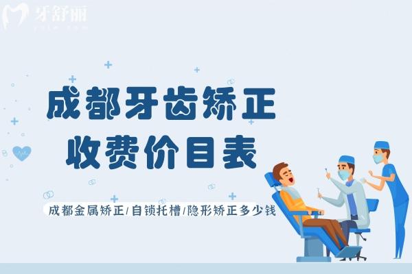 成都牙齒矯正收費(fèi)價(jià)目表：揭曉成都金屬矯正/自鎖托槽/隱形矯正多少錢