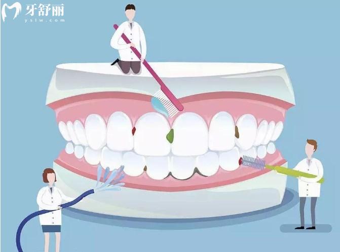 口腔健康