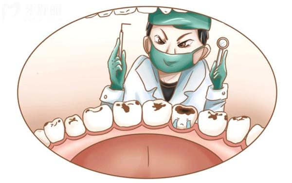 補牙卡通圖