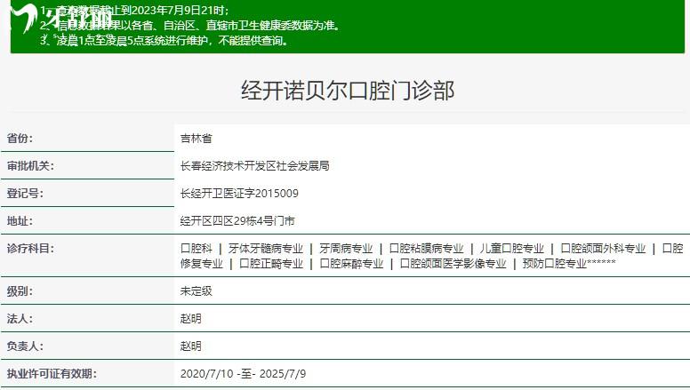 吉林諾貝爾口腔醫(yī)院資質(zhì)