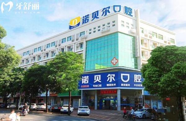 北海諾貝爾口腔收費價目表