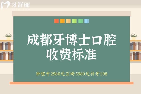 成都牙博士口腔醫(yī)院收費(fèi)標(biāo)準(zhǔn)