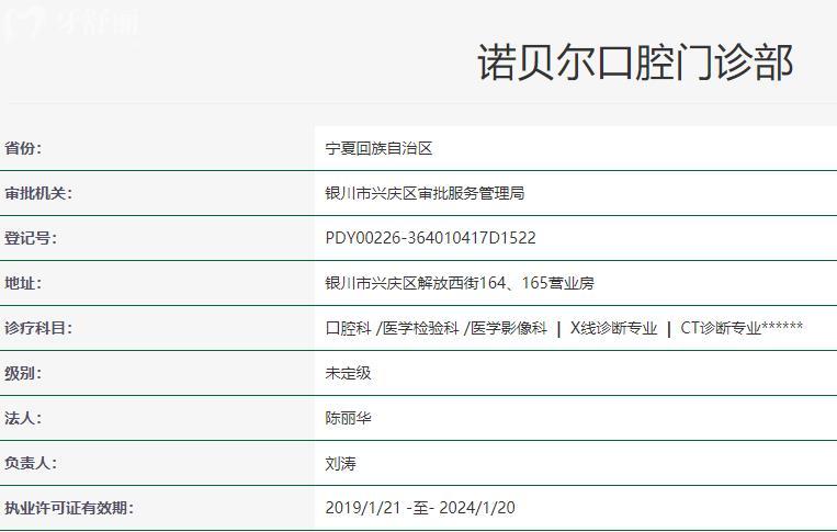 銀川諾貝爾口腔衛(wèi)健委