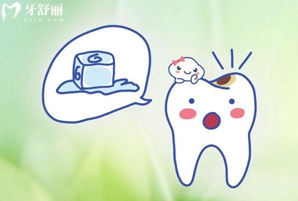 唐山補(bǔ)牙圖