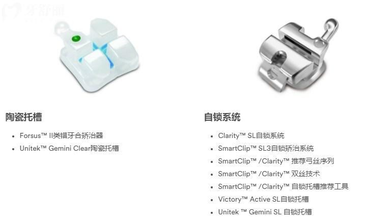 金屬矯正和半隱形矯正對比