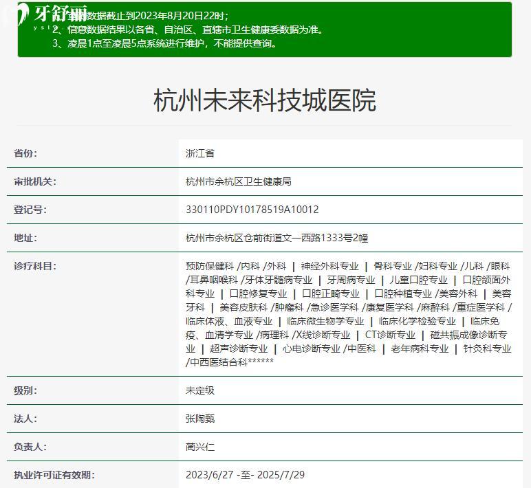 杭州未來科技城醫(yī)院資質(zhì)