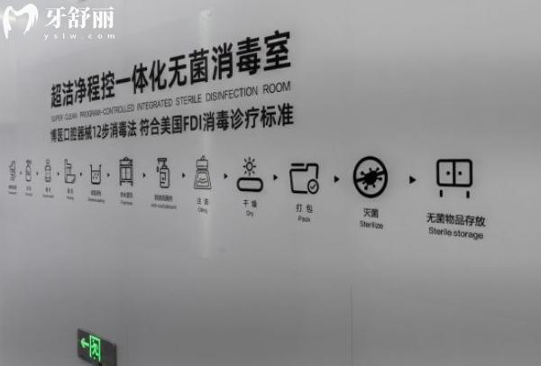邳州博醫(yī)口腔
