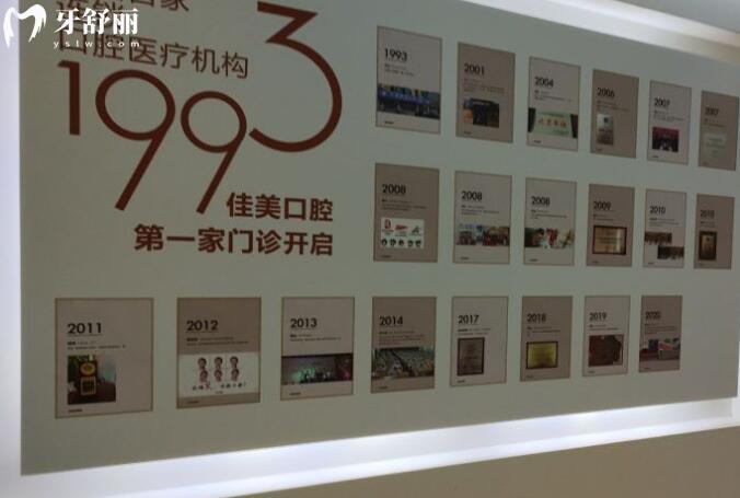 北京佳美口腔