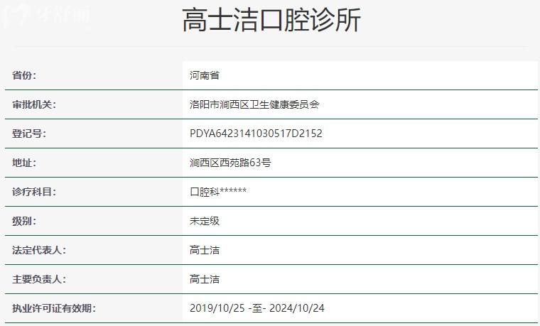 洛陽高士潔口腔診所資質信息