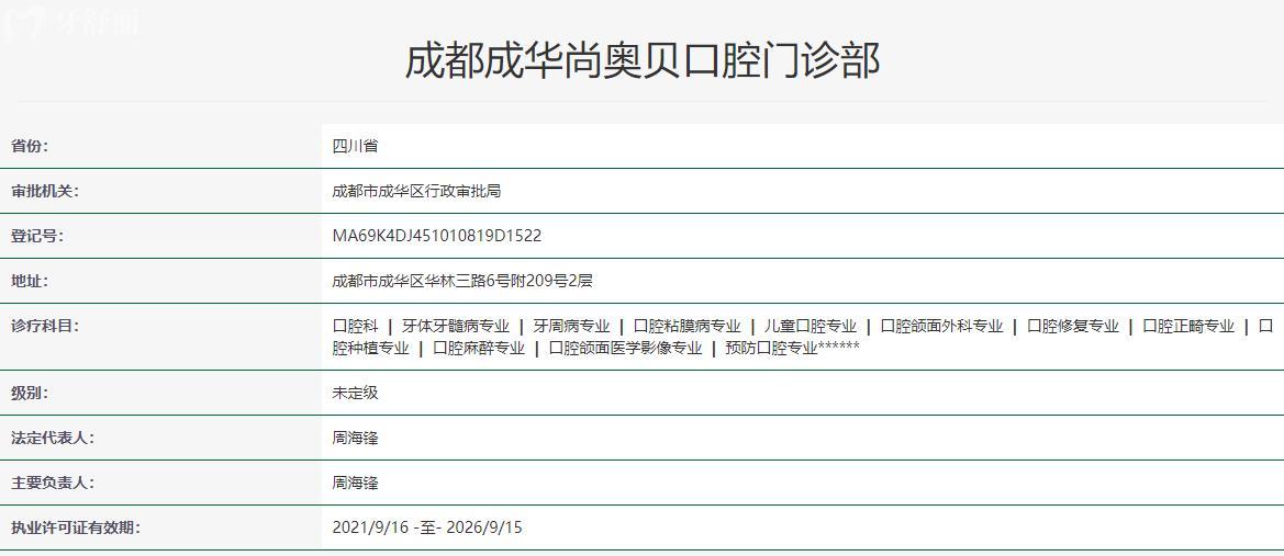 成都奧貝口腔醫(yī)院衛(wèi)健委資料