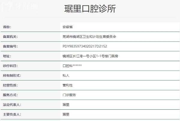 蕪湖琚里口腔診所