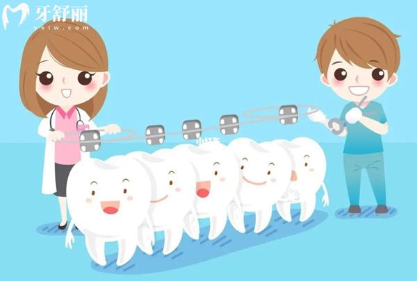 北京私立牙科正畸收費(fèi)價(jià)格表
