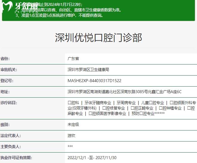 深圳優(yōu)悅口腔門診部資質(zhì)