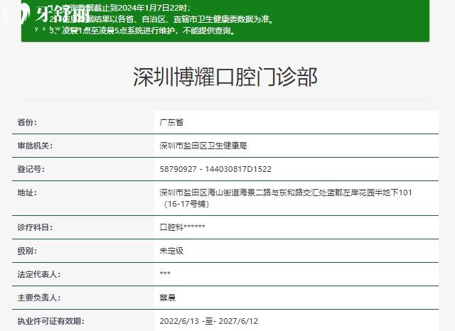 深圳博耀口腔資質(zhì)