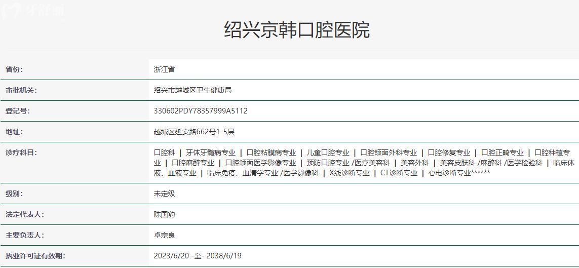 紹興京韓口腔醫(yī)院衛(wèi)健委資料
