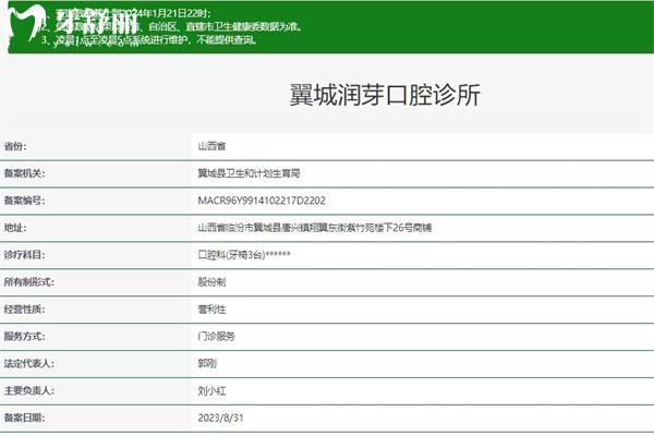 晉中潤芽口腔時代診所
