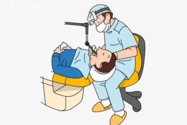 蚌埠黃志清口腔診所