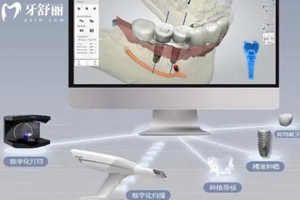 2024年新版蘇州牙科價(jià)目表