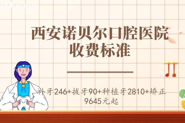 西安諾貝爾口腔醫(yī)院收費(fèi)標(biāo)準(zhǔn)