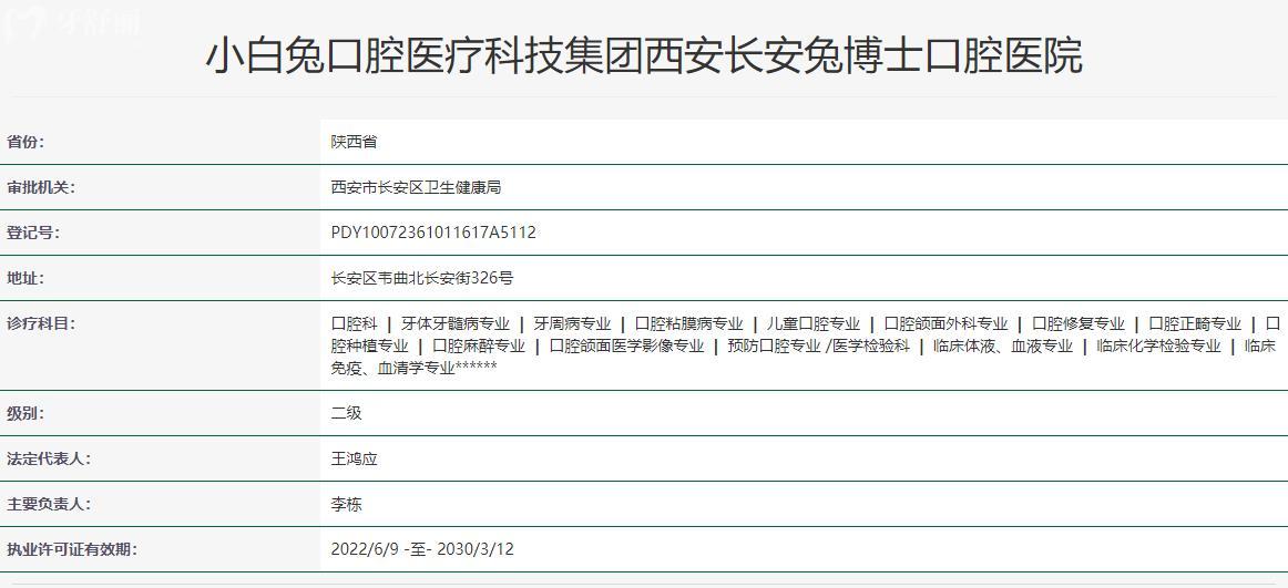 西安長(zhǎng)安兔博士口腔醫(yī)院衛(wèi)健委資質(zhì)