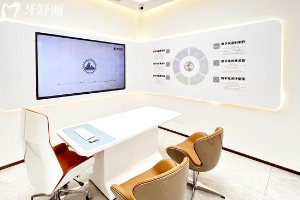 丹陽睿仕口腔怎么樣