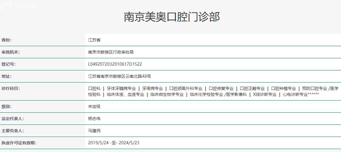 南京美奧口腔醫(yī)院衛(wèi)健委資質(zhì)