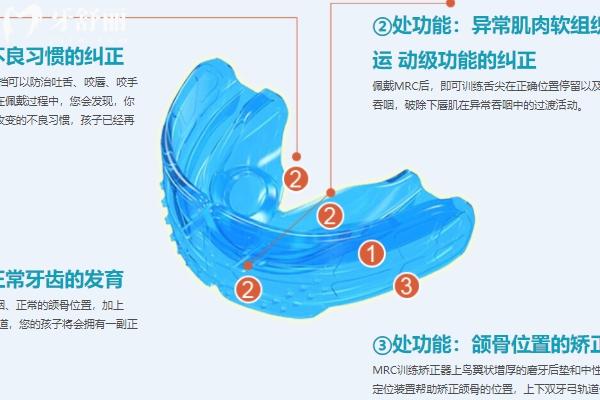 南昌瑞爾恩口腔怎么樣