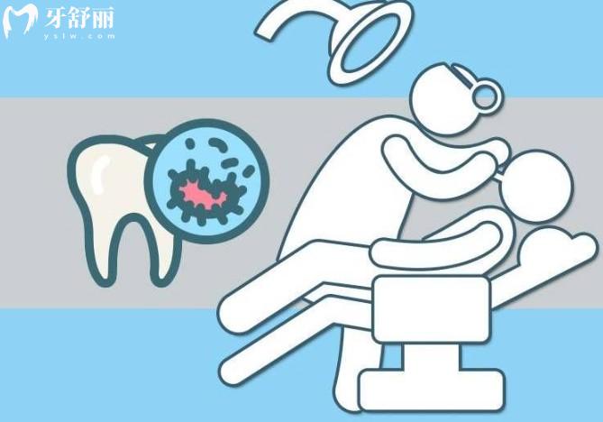 補牙要趁早嗎