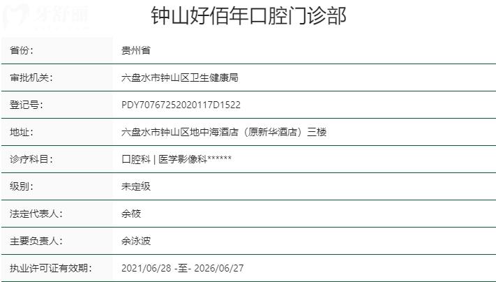 六盤水好佰年口腔資質(zhì)