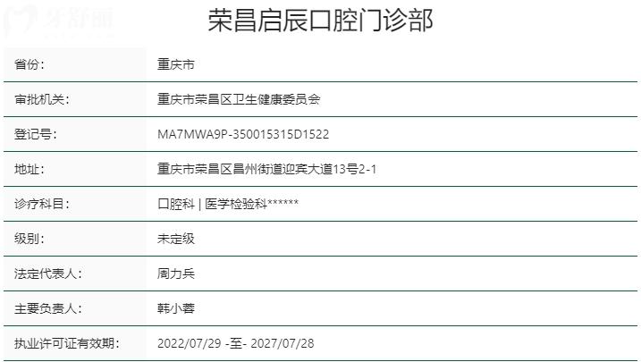 重慶啟辰口腔資質(zhì)