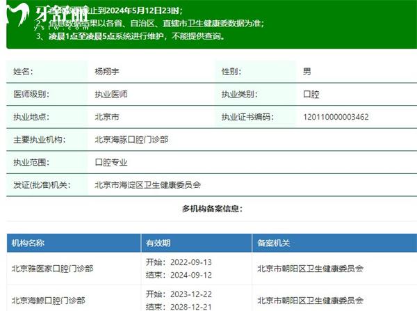 楊翔宇醫(yī)生執(zhí)業(yè)注冊信息查詢
