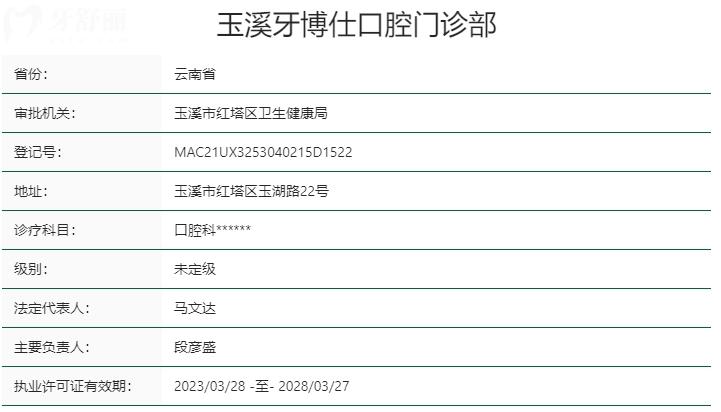 云南玉溪牙博仕口腔資質(zhì)
