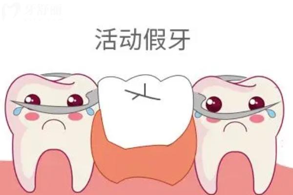 撫順蘭?？谇会t(yī)院價(jià)目表
