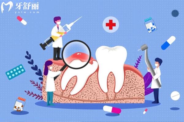 濱城正齒口腔