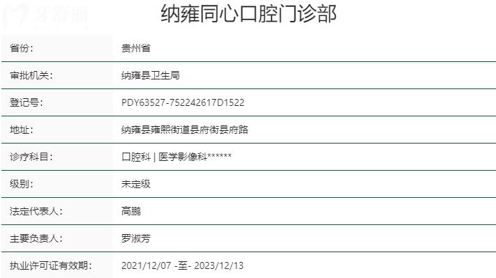 畢節(jié)納雍縣同心口腔資質(zhì)