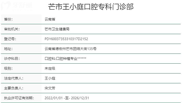 王小庭口腔資質(zhì)