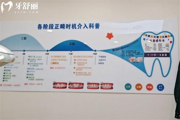 北京世紀(jì)城口腔正畸技術(shù)