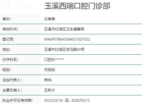 玉溪西瑞口腔門診部資質(zhì)