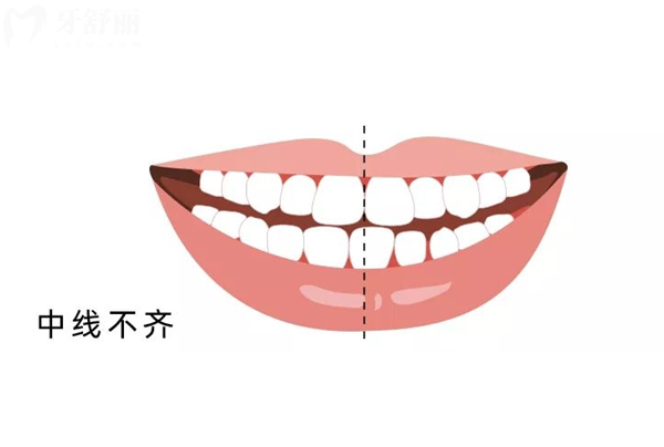 眉山仁壽幸?？谇辉\所