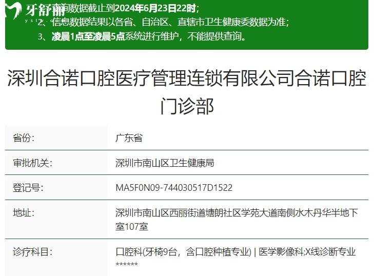 深圳合諾口腔資質(zhì)