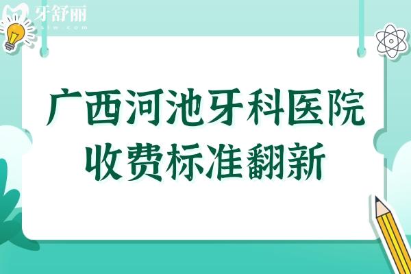 廣西河池牙科醫(yī)院收費(fèi)標(biāo)準(zhǔn)翻新,種植牙2800元起/牙齒矯正6000元起