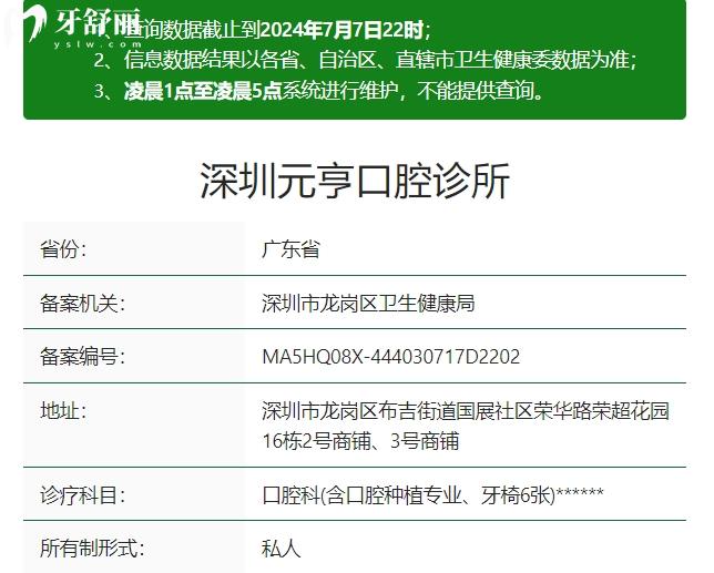 深圳元亨口腔診所資質(zhì)