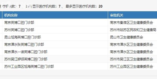 南京英博口腔正規(guī)嗎